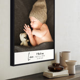 Personalized Newborn Wall Art: Custom Framed Print | Canvas | Poster