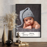 Personalized Newborn Wall Art: Custom Framed Print | Canvas | Poster