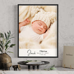 Personalized Newborn Wall Art: Custom Framed Print | Canvas | Poster