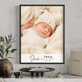 Personalized Newborn Wall Art: Custom Framed Print | Canvas | Poster