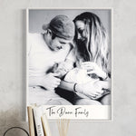 Personalized Family Wall Art- Custom Framed Prints | Posters | Canvases